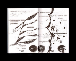 Alex Arteaga & Heike Langsdorf (eds.) / … Through Practices Alex Arteaga & Heike Langsdorf (eds.) / … Through Practices