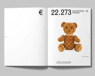 Zsofia Kollar / Object-Oriented Identity: Cultural Belongings from our Recent Past