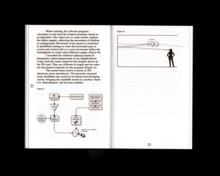 Simone Basani (ed.) / Choreography as Self-Conditioning — A Written Exhibition