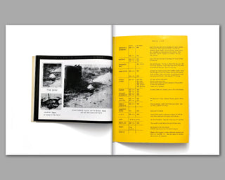 Erik Kessels & Paul Kooiker / Highly Uncomfortable Photo Books